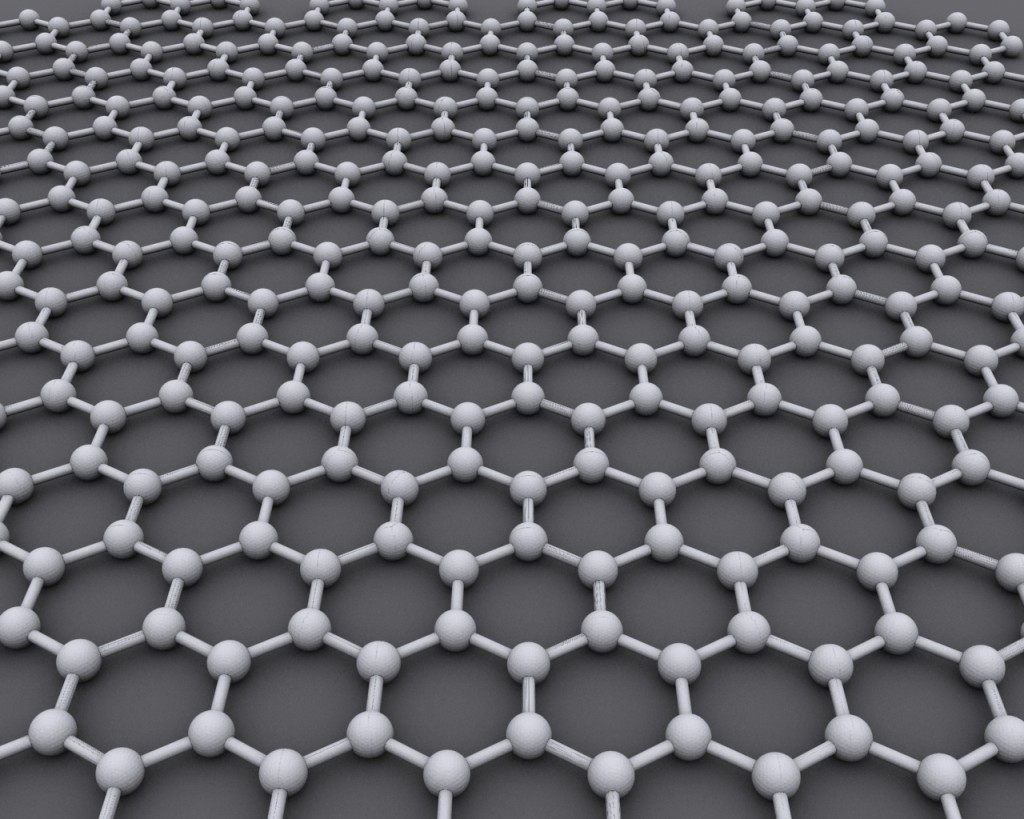 graphene Technology