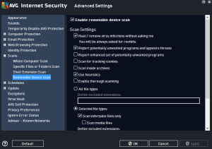 avg antivirus review