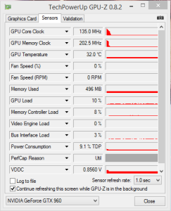 MSI GTX 960 Review