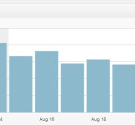 New Jetpack on WordPress not showing classic site stats