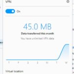 Unlimited Free VPN for Desktops and Laptops