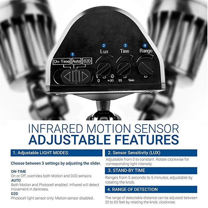 Hyperikon LED Security Light Always on Constantly