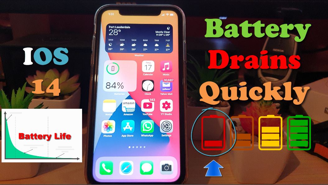 iPhone Battery Draining Fast IOS 14 Fix BlogTechTips