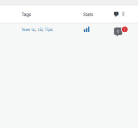WordPress Posts Title column jumbled With Yoast SEO Fix
